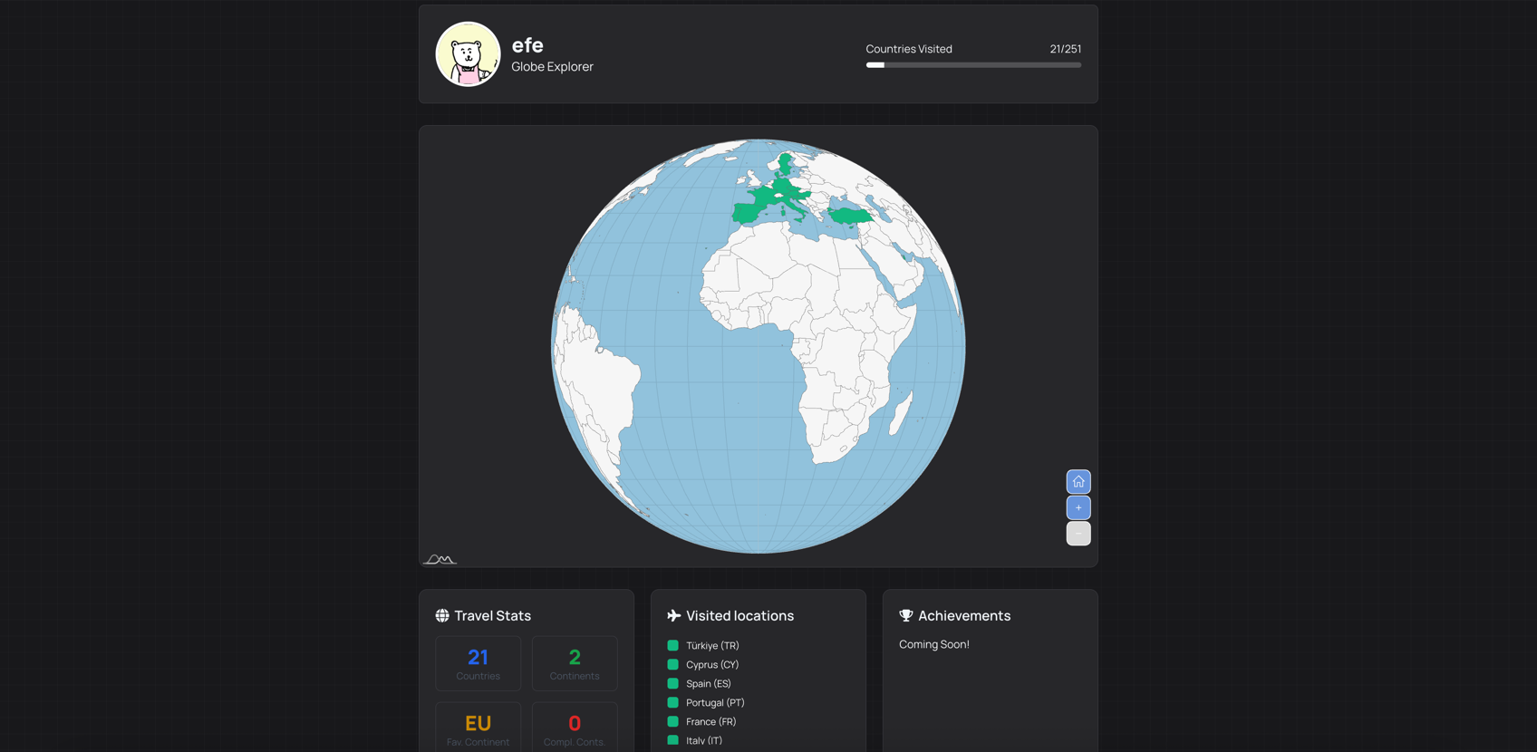 My profile page on ferne.io